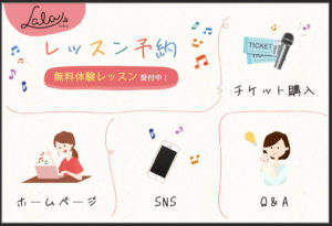 LINEリッチメニュー_ラララボ3