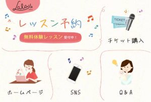 LINEリッチメニュー_ラララボ納品