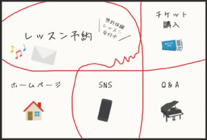 LINEリッチメニュー_ラララボ１